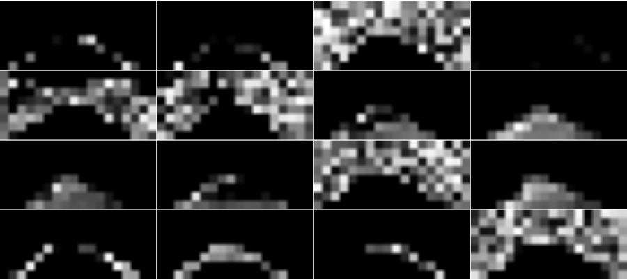 feature maps after second upsampling